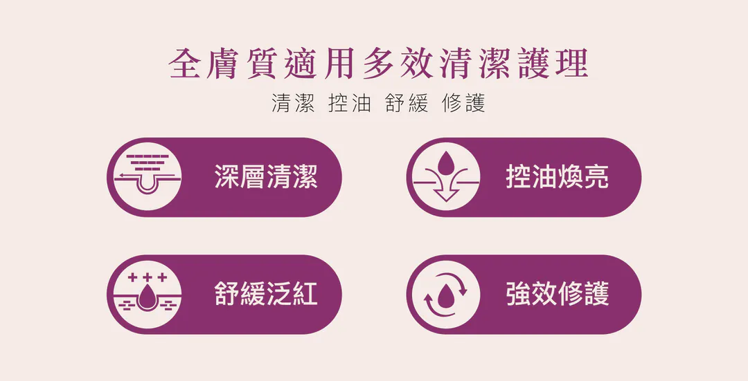 全膚質適用多效清潔護理 — 深層清潔、控油煥亮、舒緩泛紅、強效修護