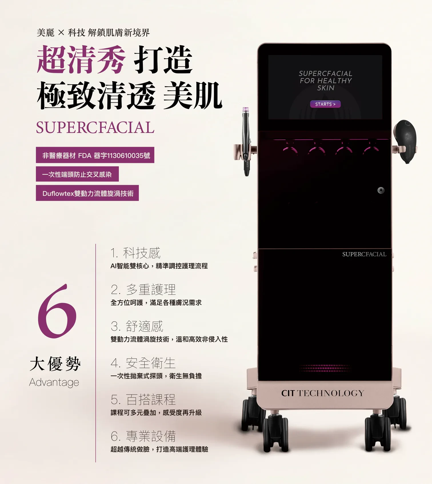 SUPERCFACIAL 超清秀 — 美麗×科技 解鎖肌膚新境界,六大核心優勢